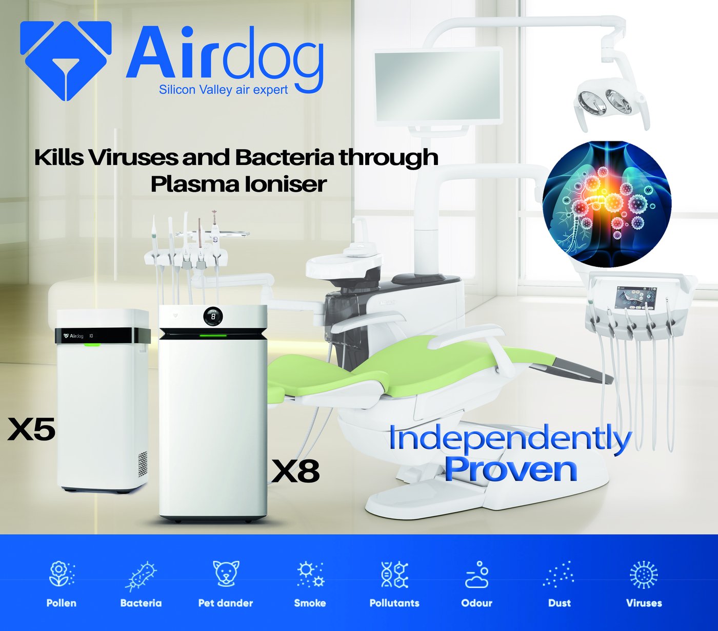 Airdog X8 Air Purification Unit