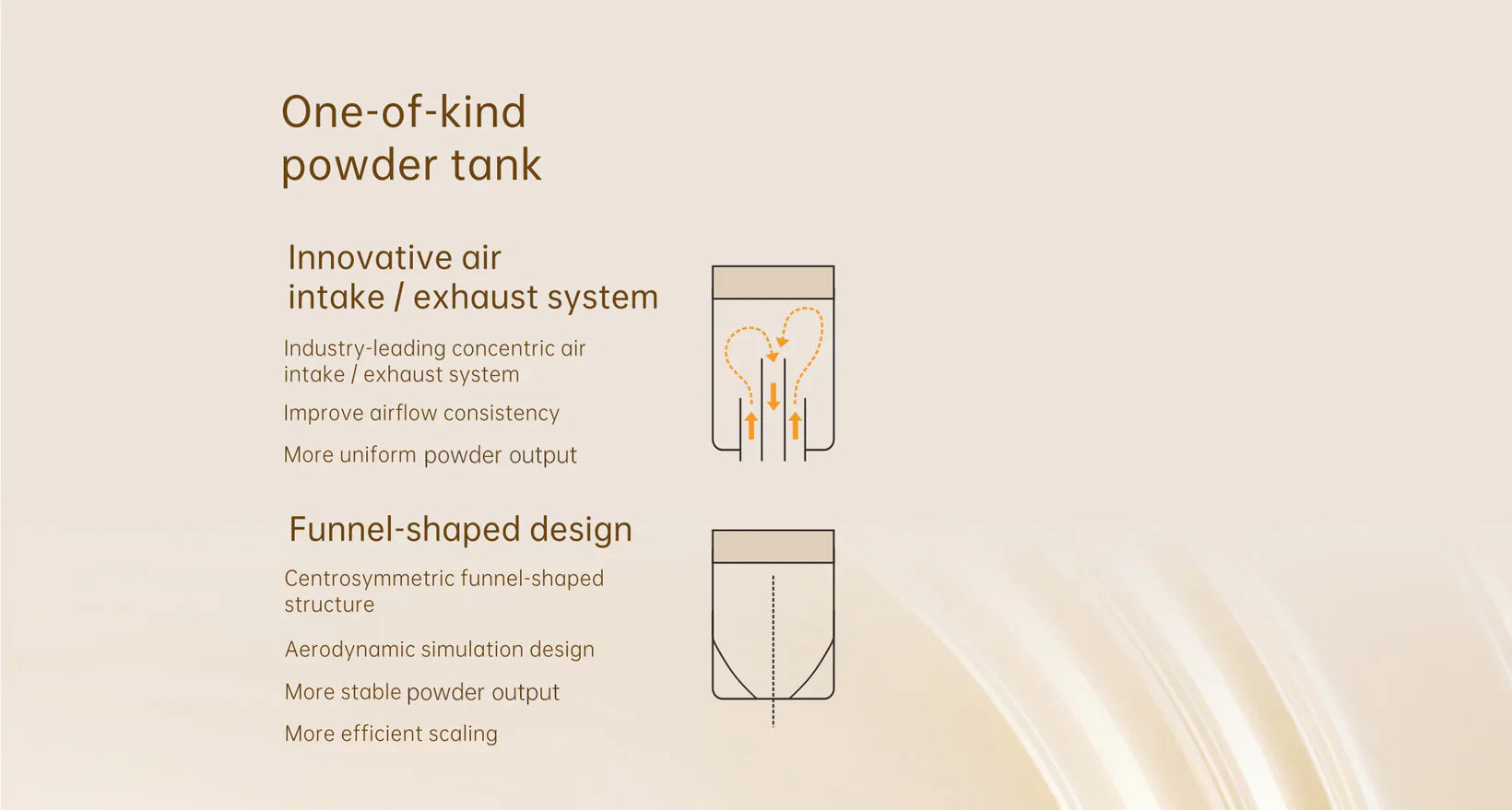 Woodpecker PT-B Guided Biofilm Treatment